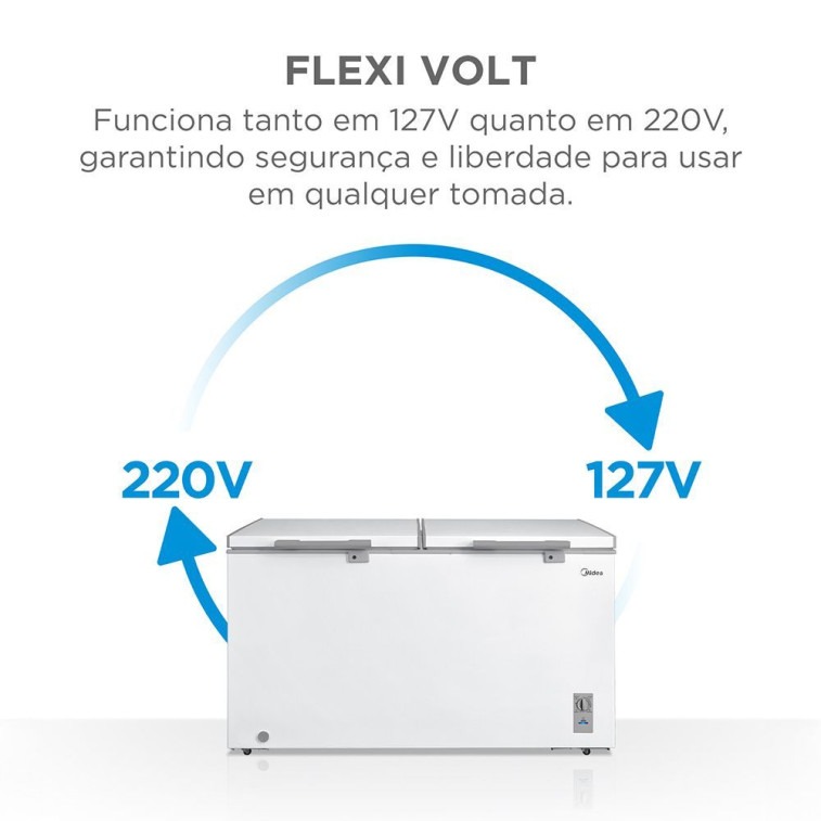 Freezer Midea Horizontal 418L 2 Porta Branco Bivolt (MDRC564FZD013
